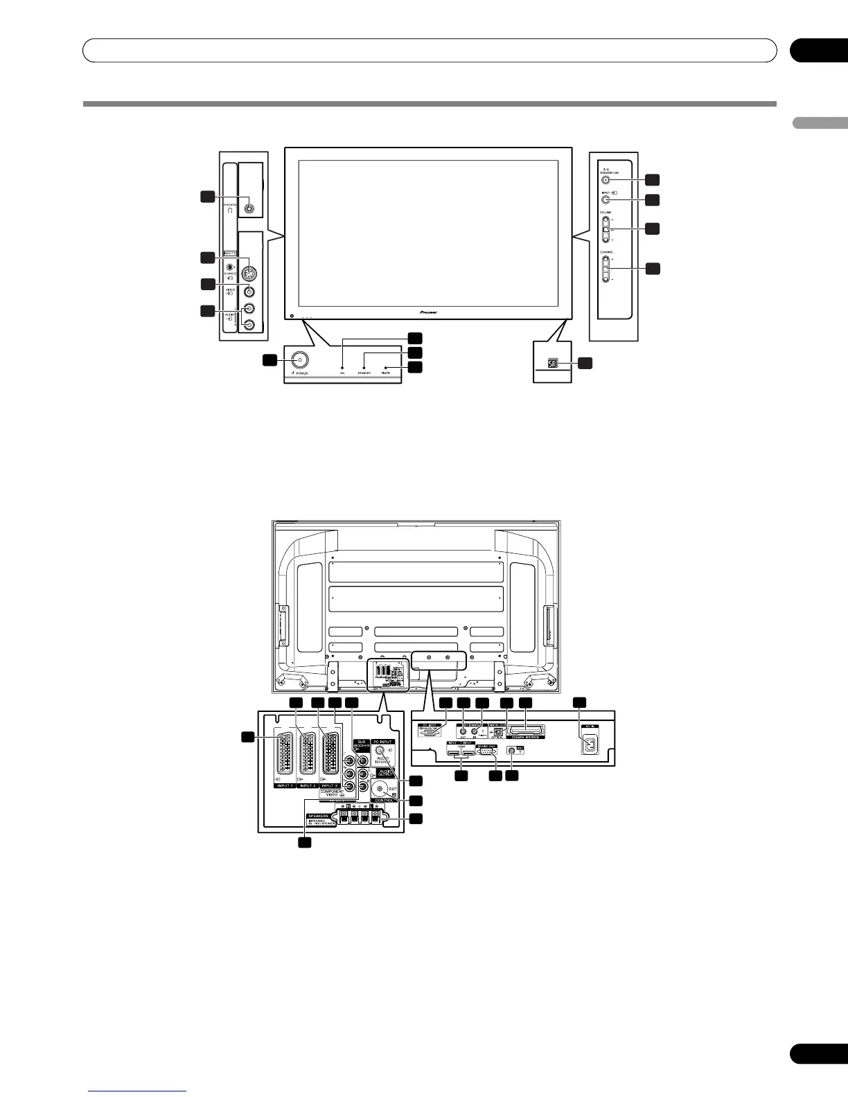 Page #13 background image