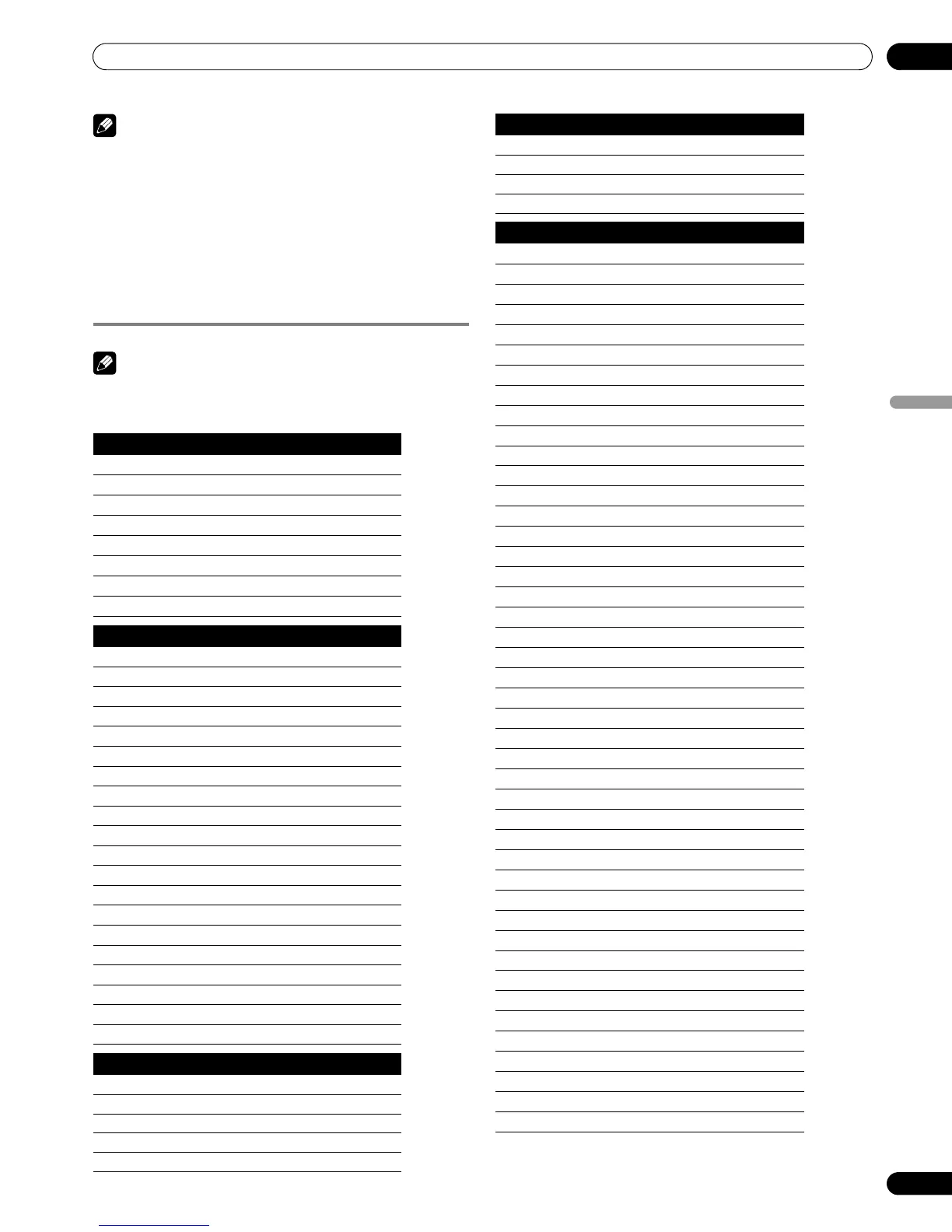 Page #209 background image