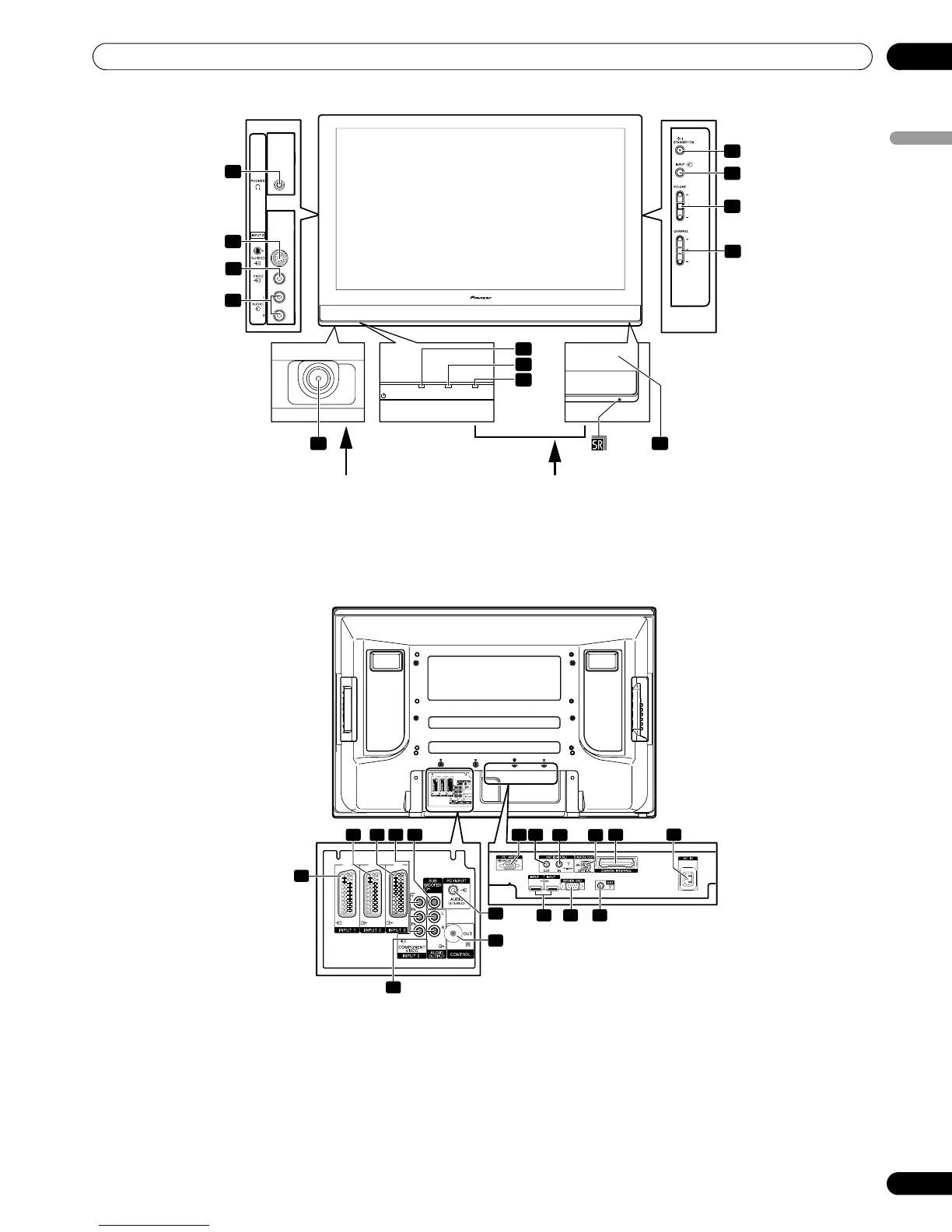Page #15 background image
