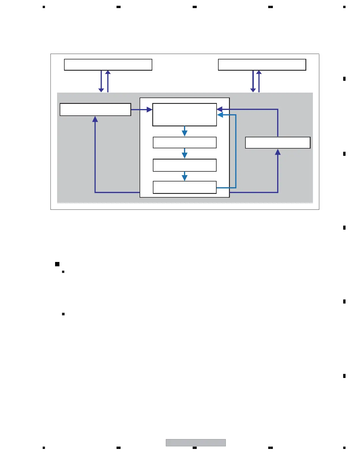 Page #129 background image