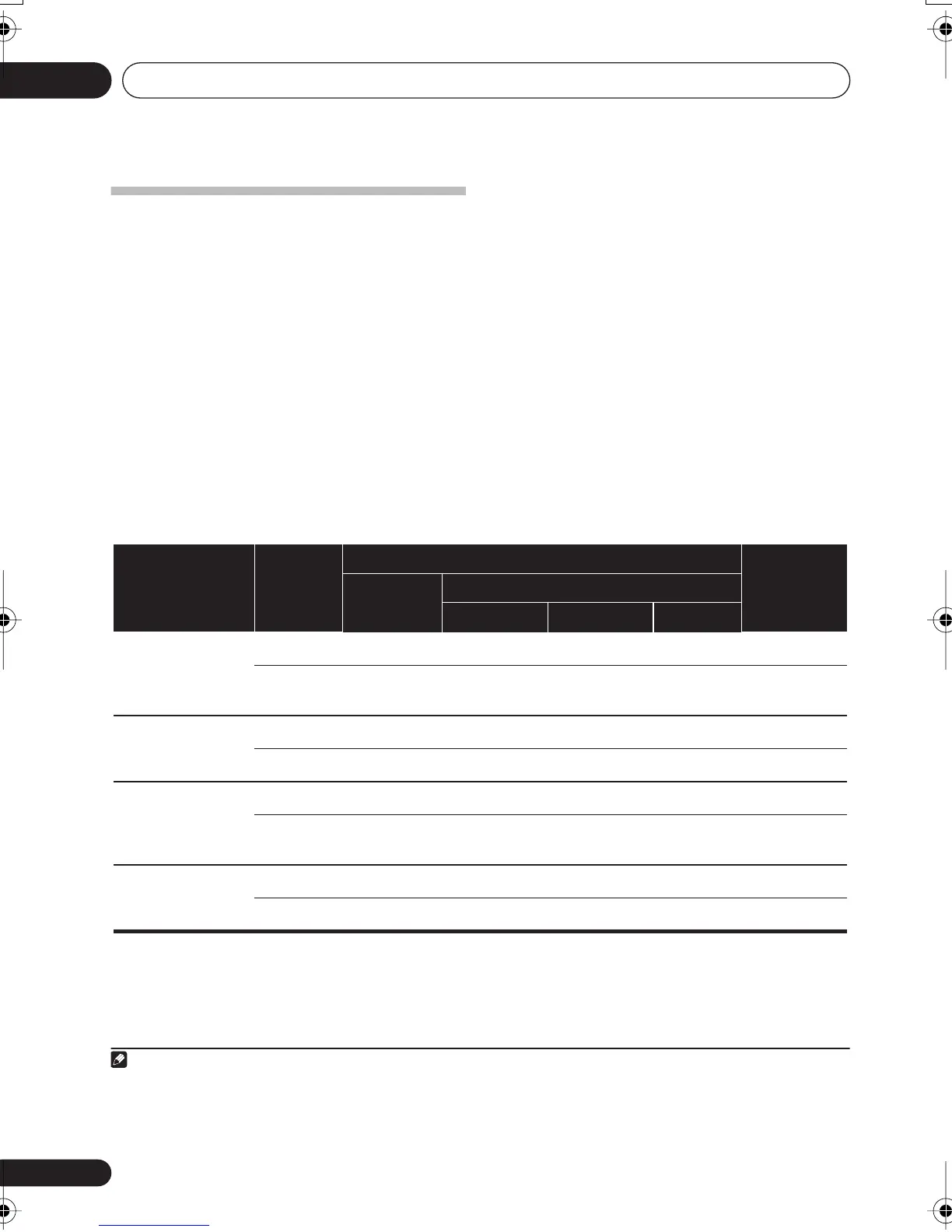 Page #40 background image