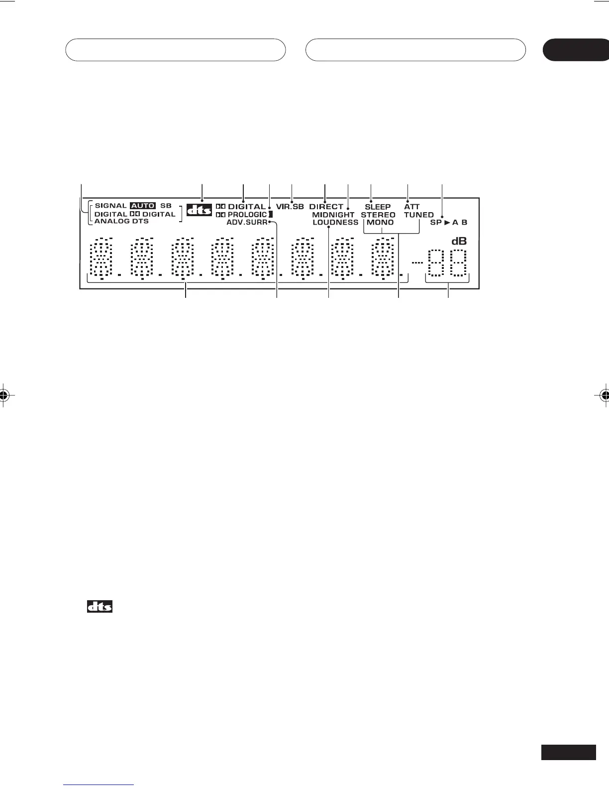 Page #71 background image