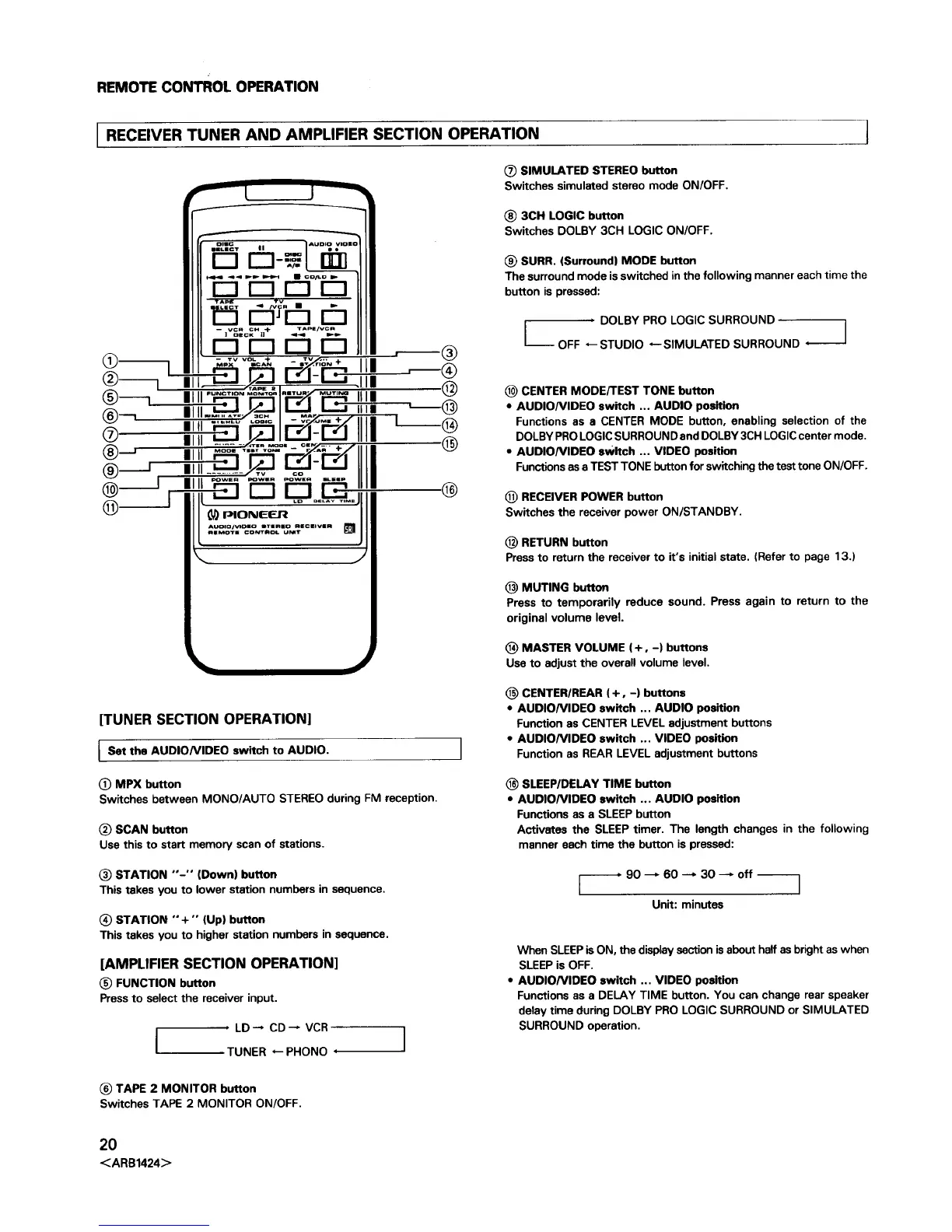 Page #20 background image