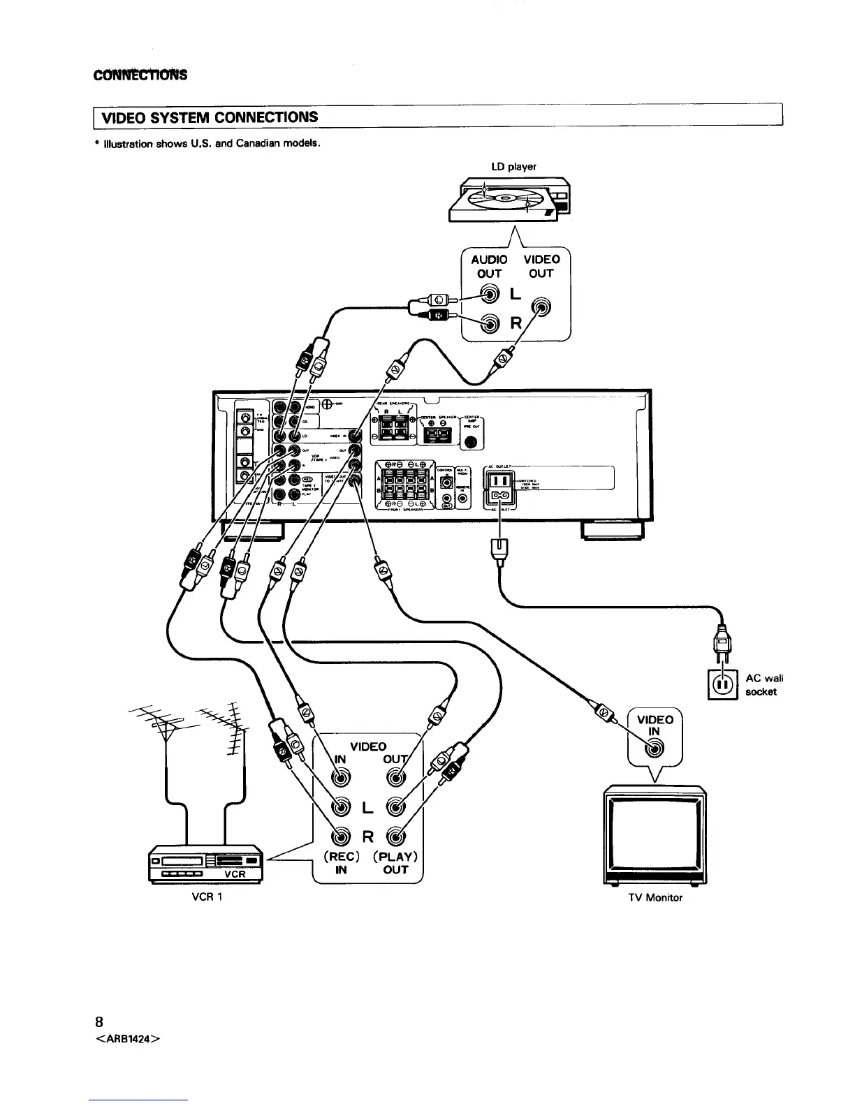 Page #8 background image