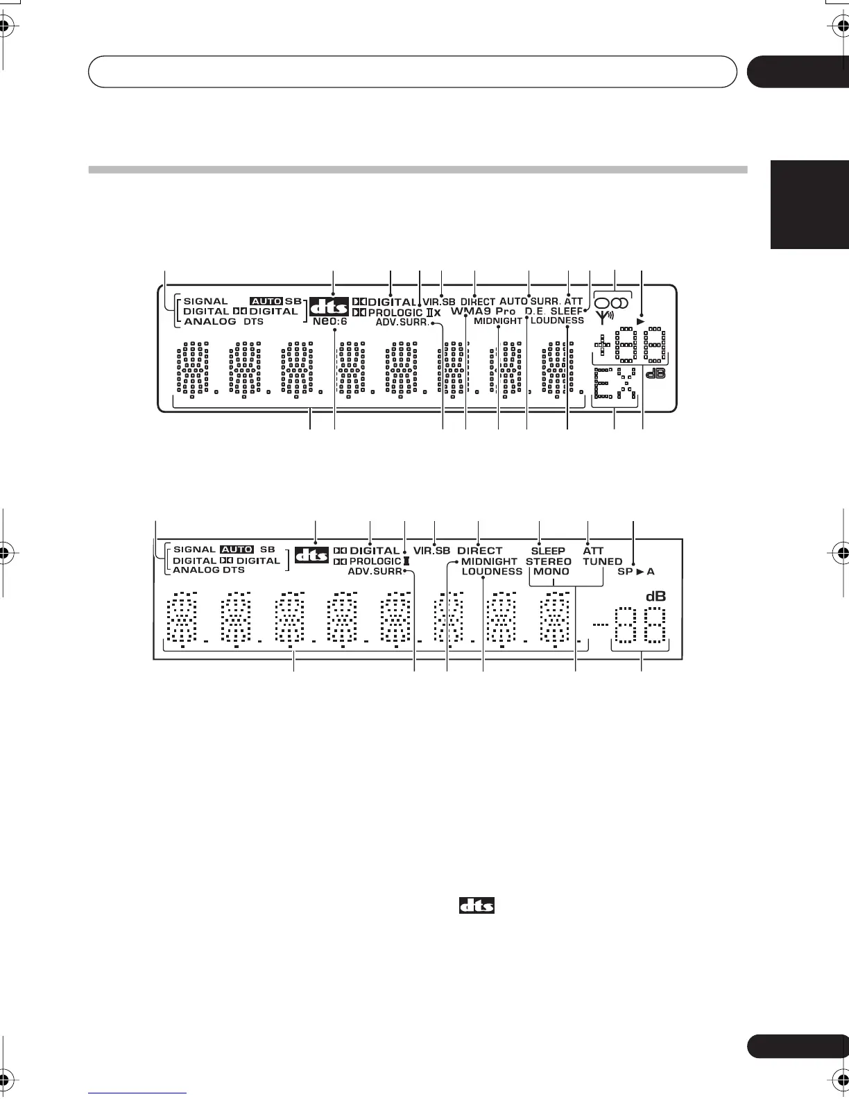 Page #25 background image