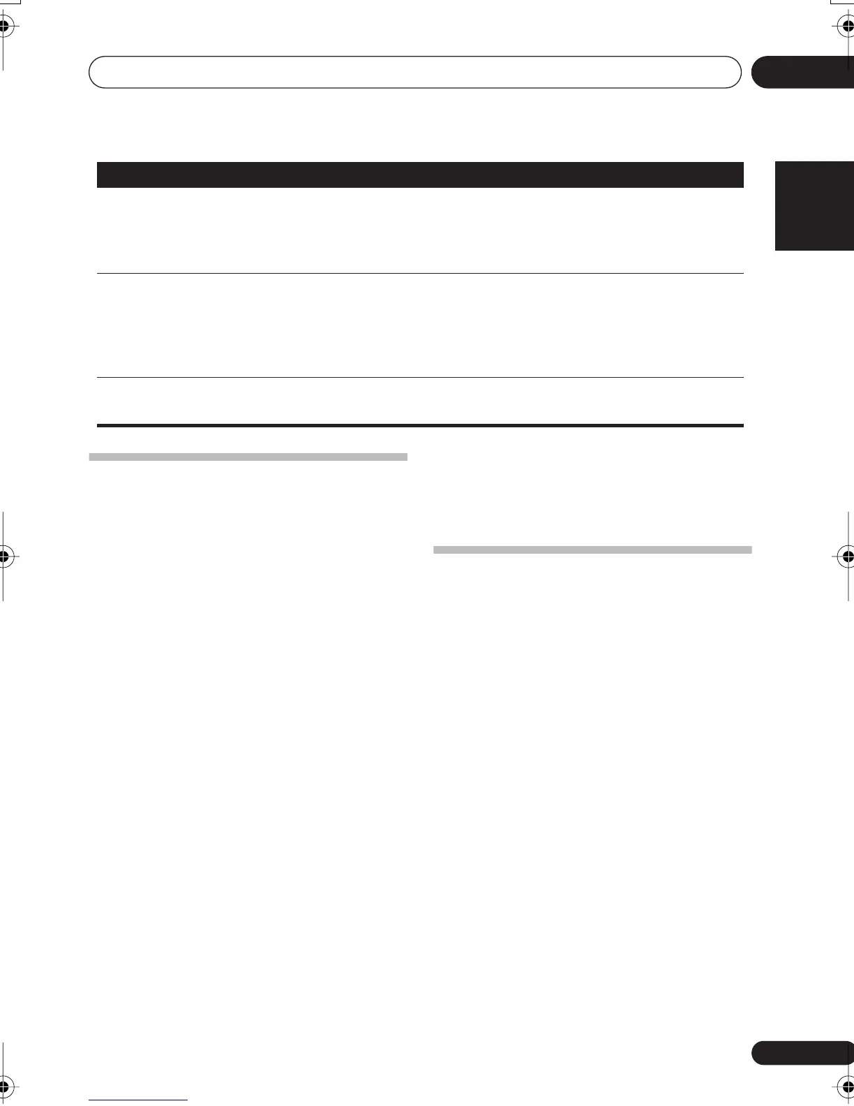 Page #51 background image