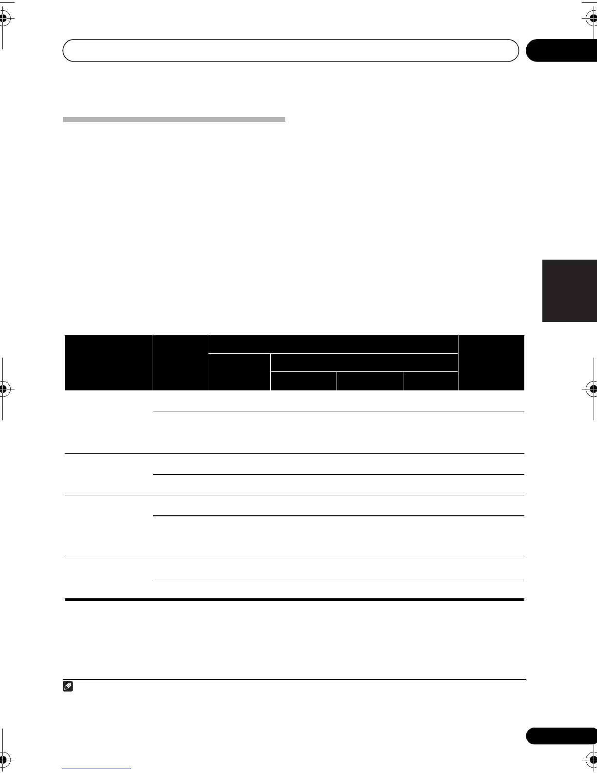 Page #87 background image