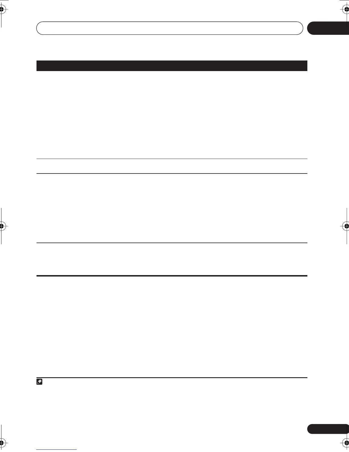 Page #69 background image