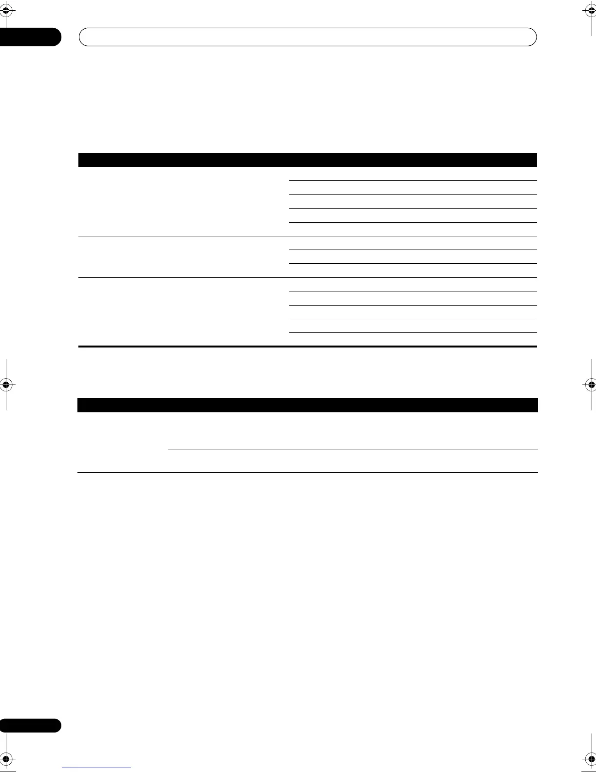 Page #48 background image