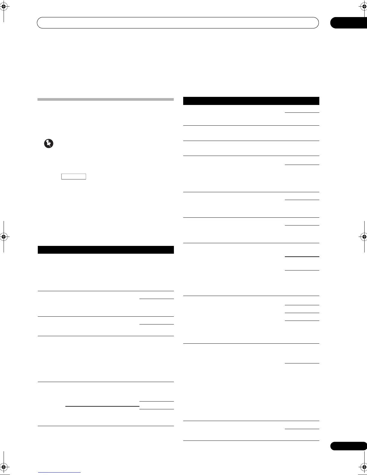 Page #61 background image