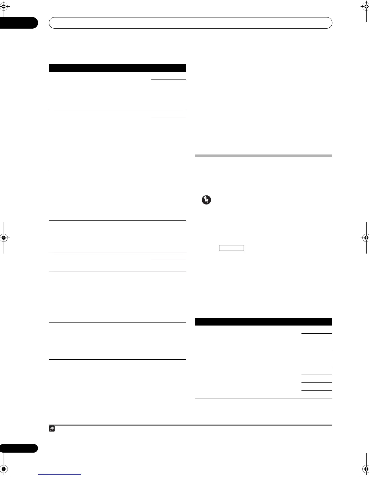 Page #62 background image