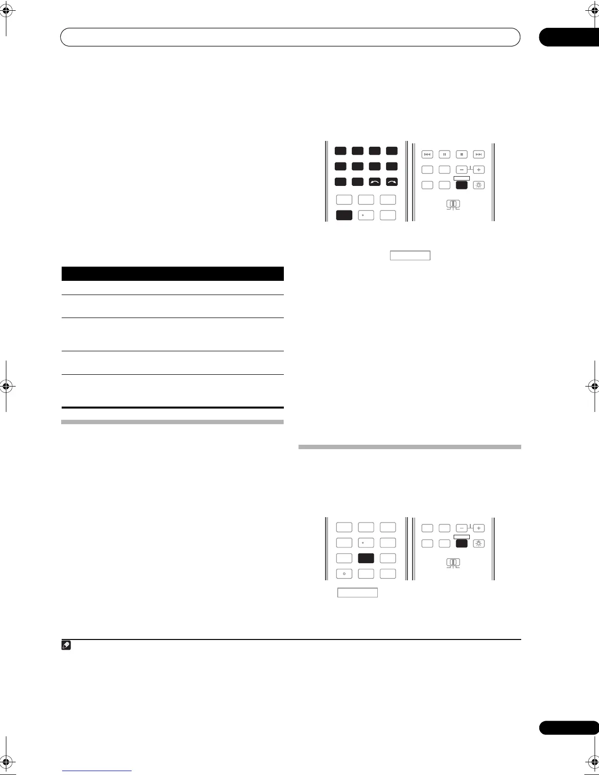 Page #65 background image