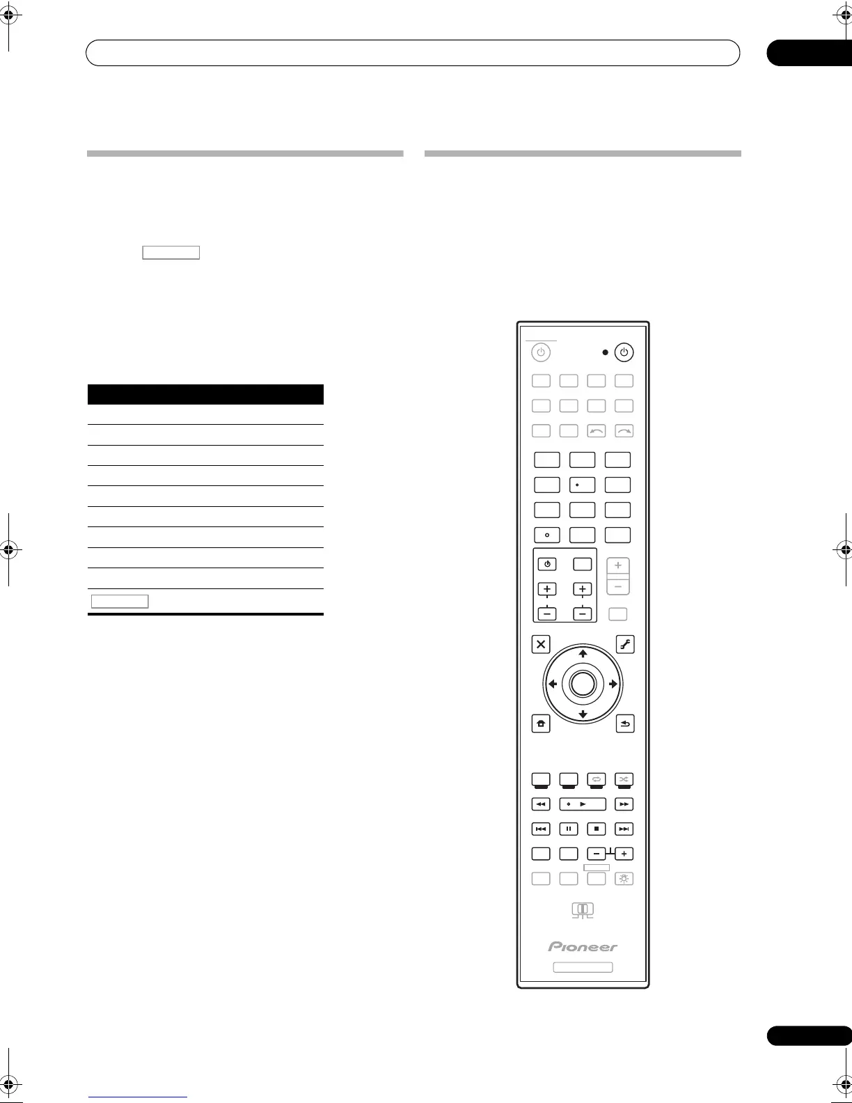 Page #69 background image
