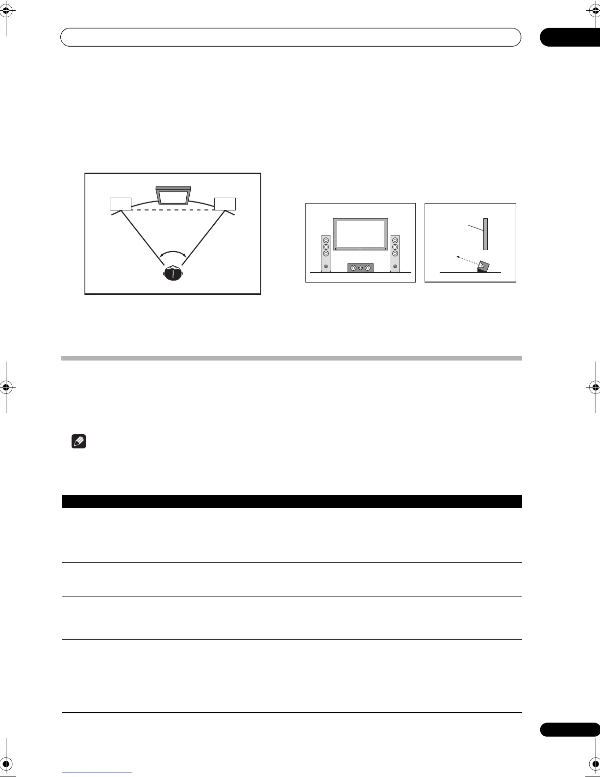 Page #93 background image