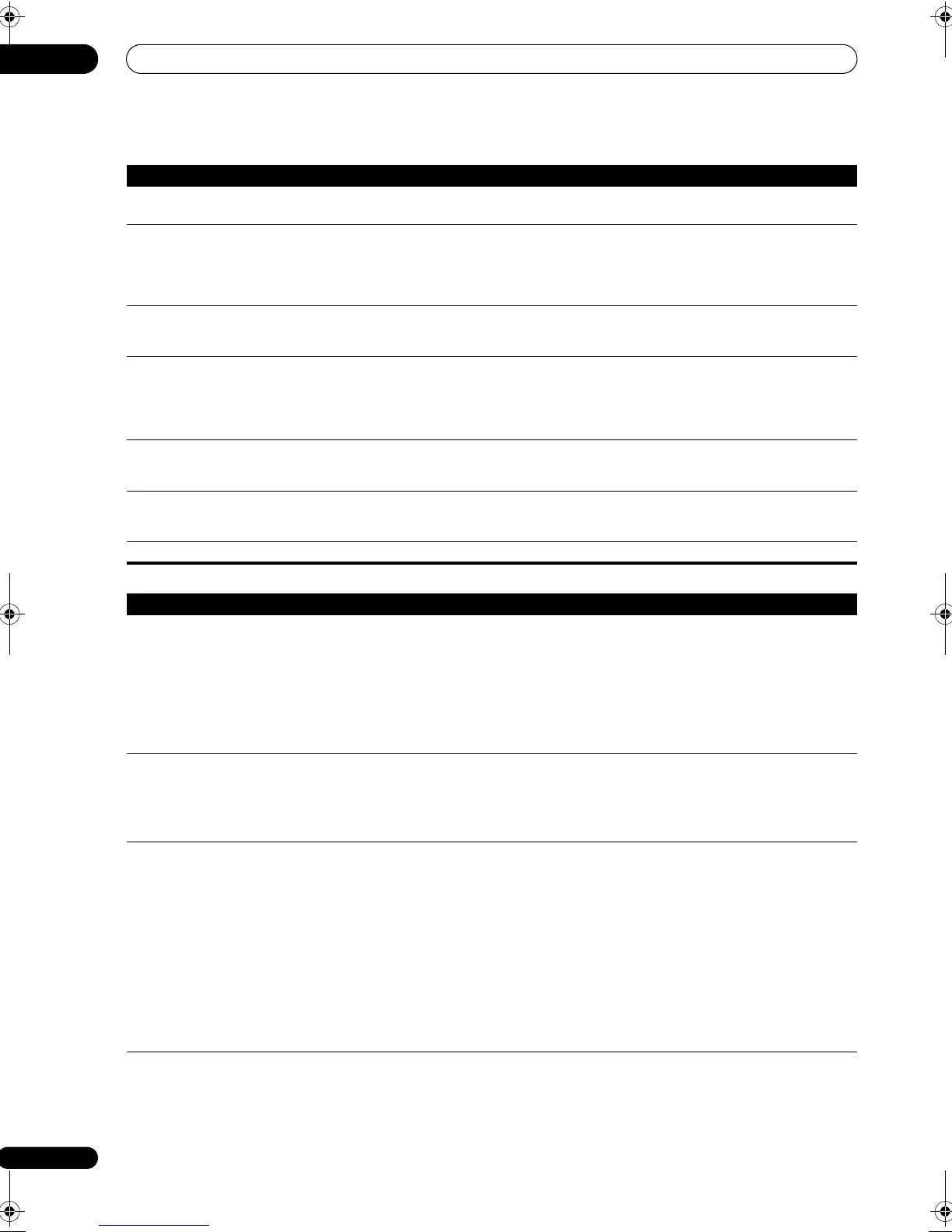 Page #94 background image