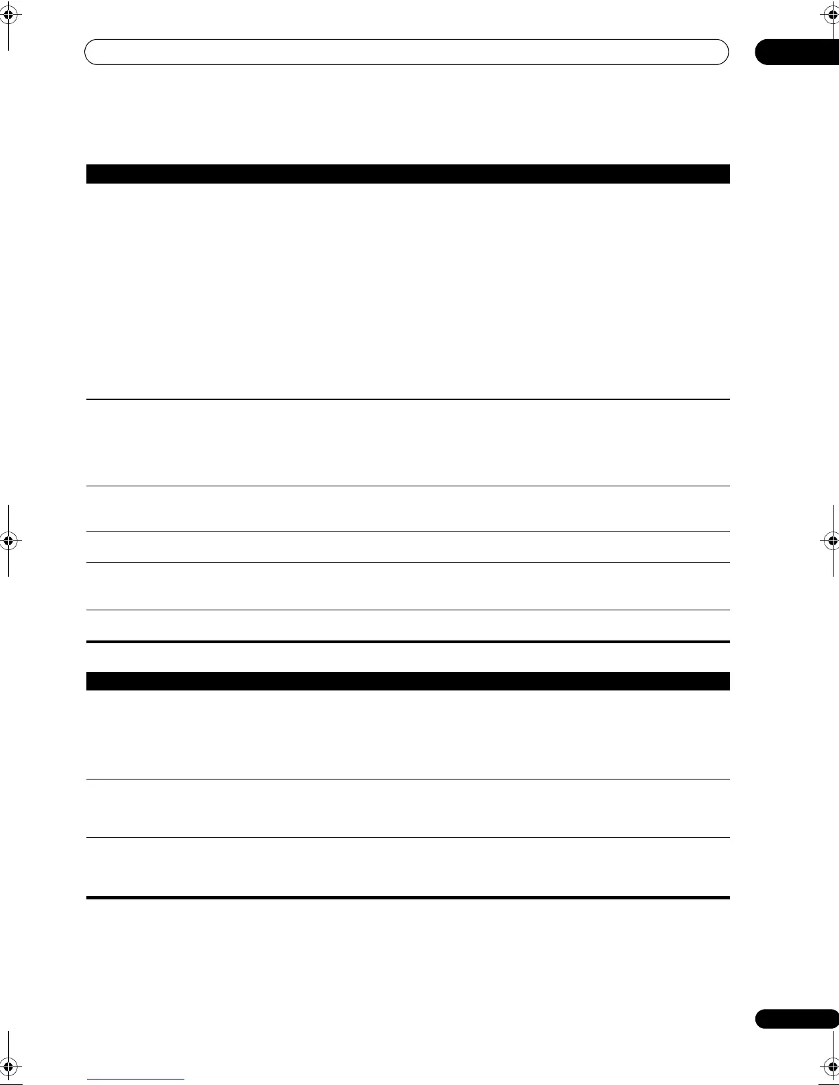 Page #97 background image
