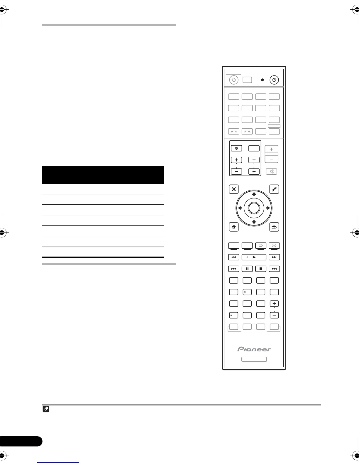 Page #210 background image