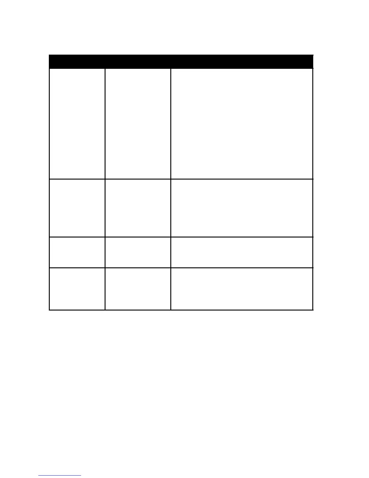 Page #128 background image