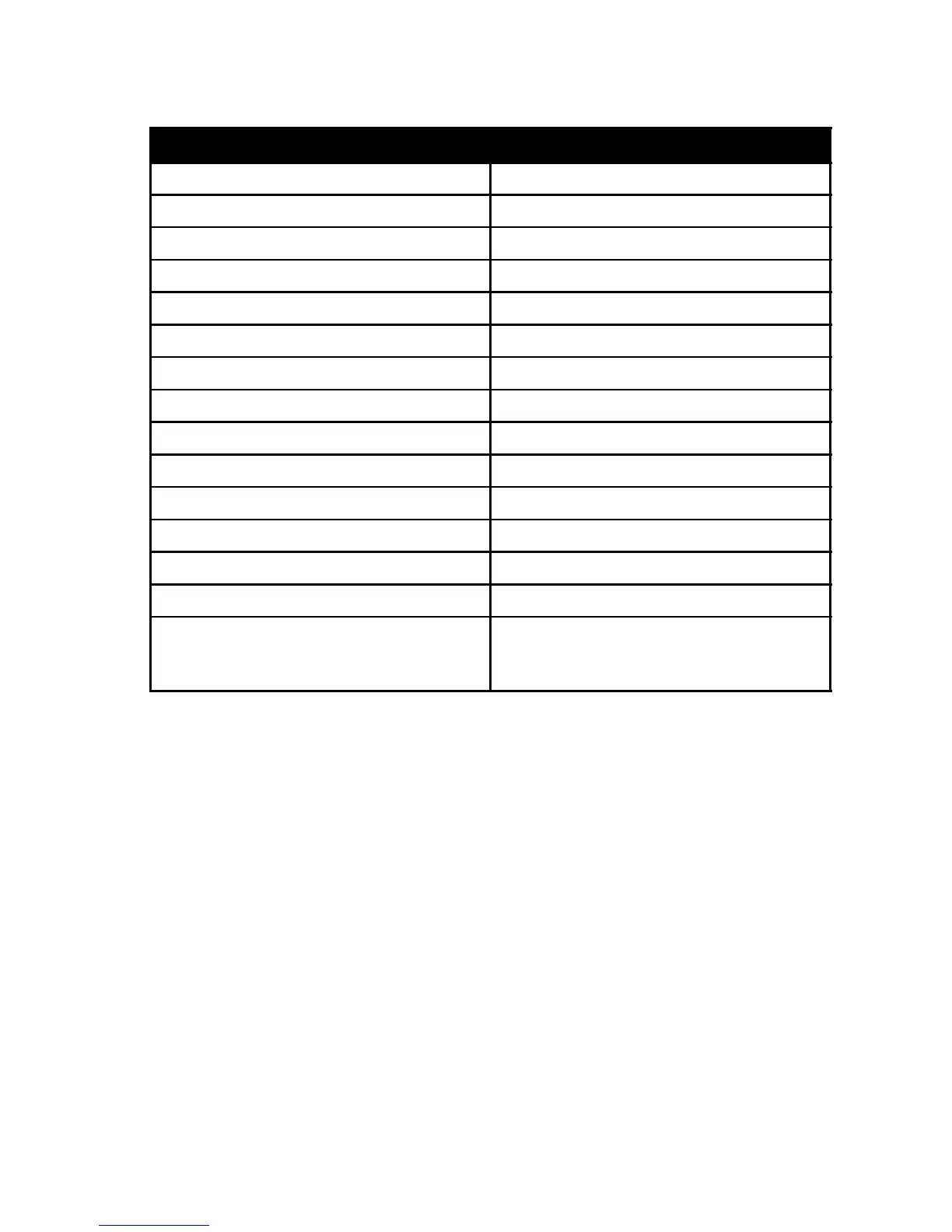 Page #147 background image