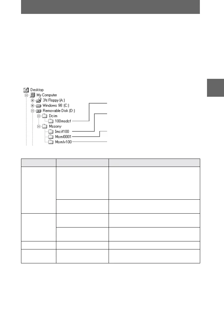 Page #39 background image