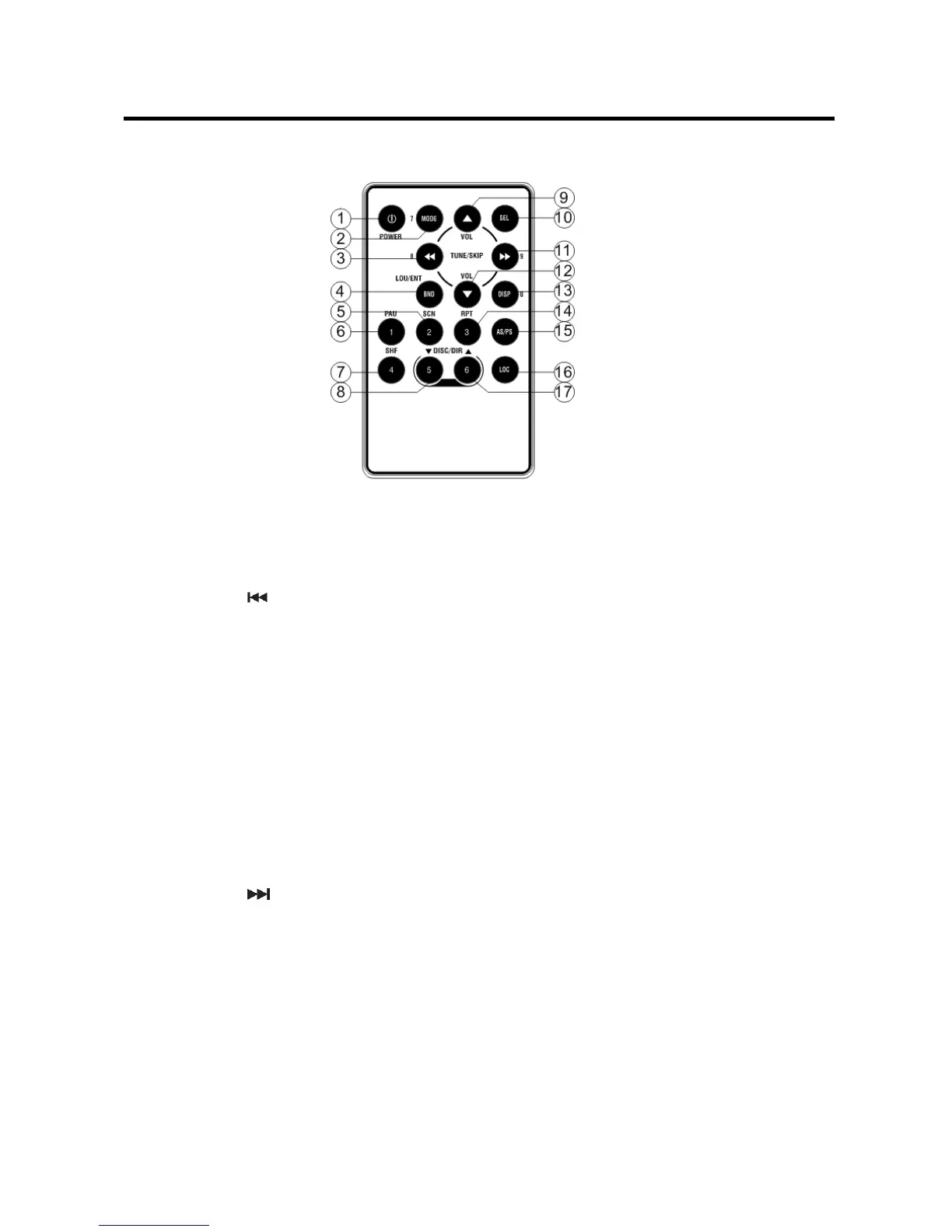 Page #15 background image