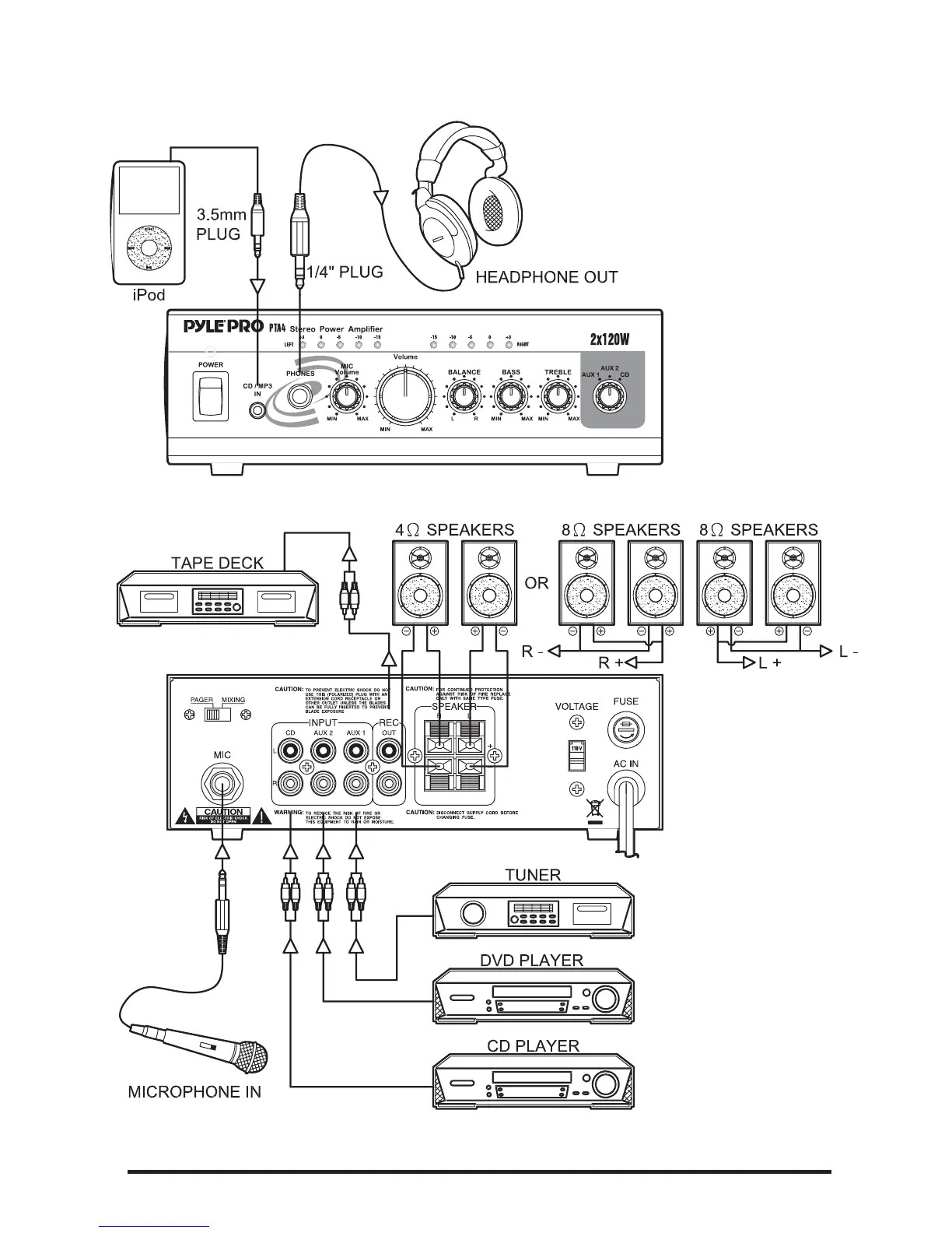 Page #5 background image