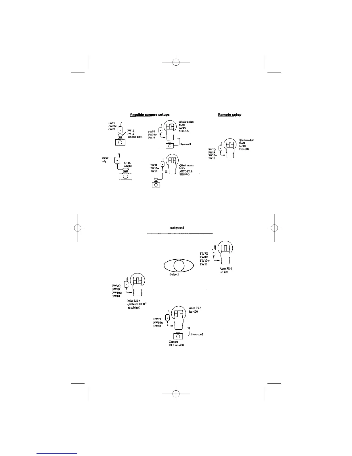Page #32 background image