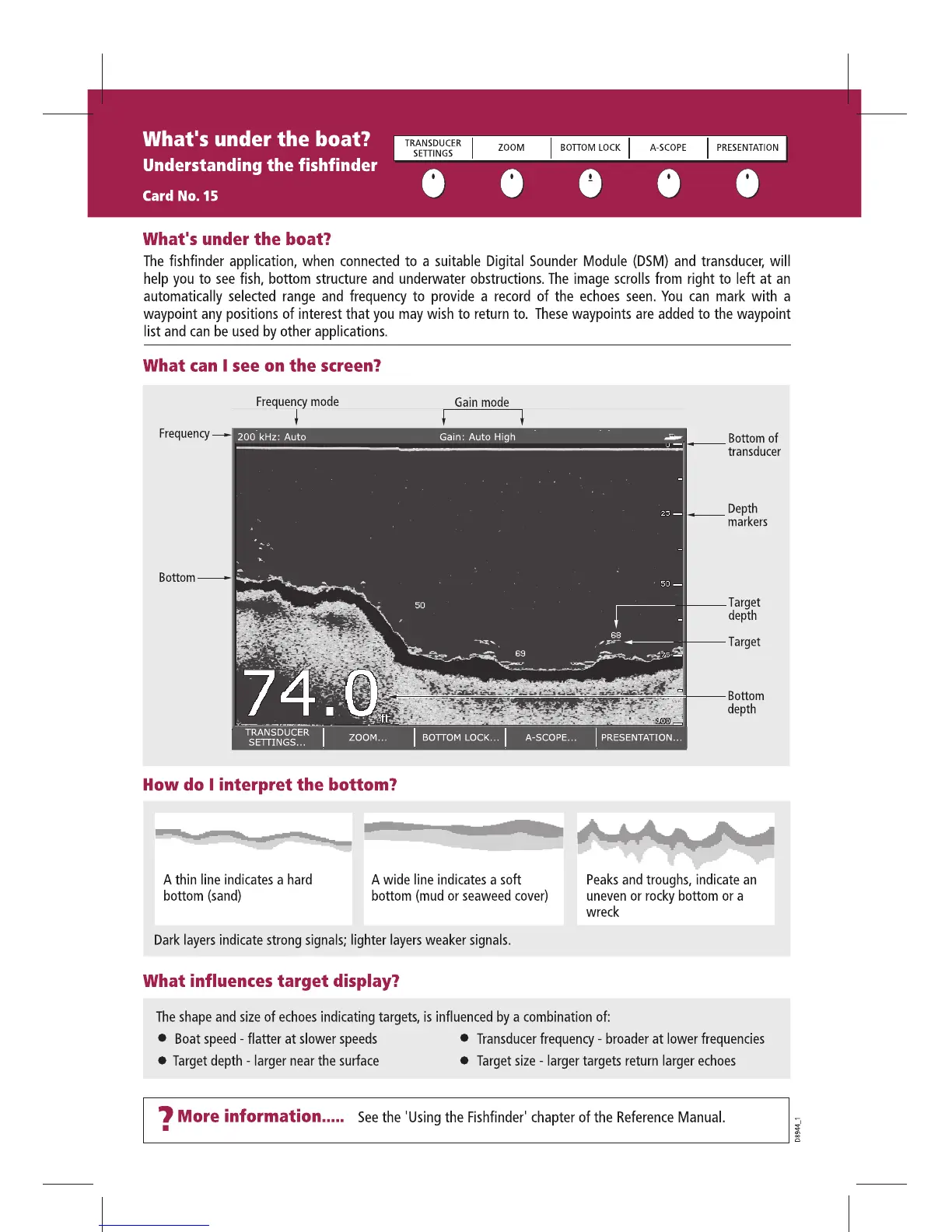 Page #16 background image