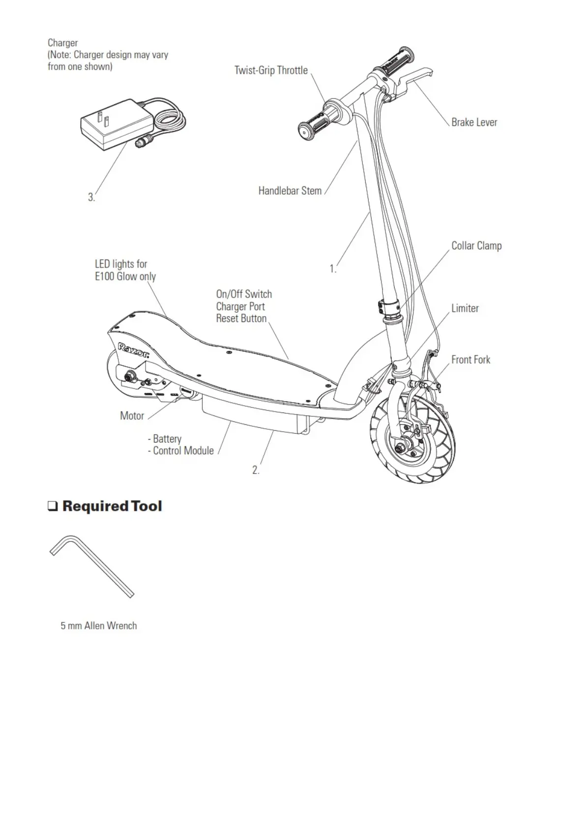 Page #5 background image