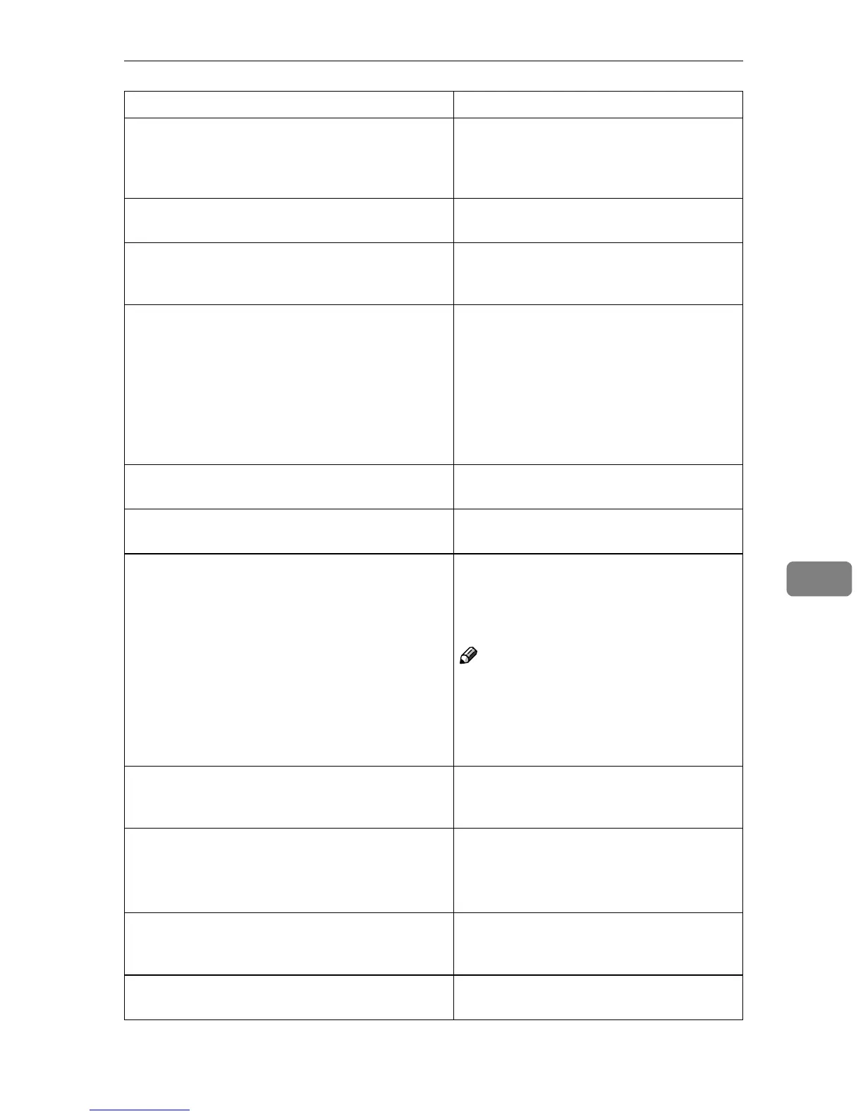 Page #291 background image