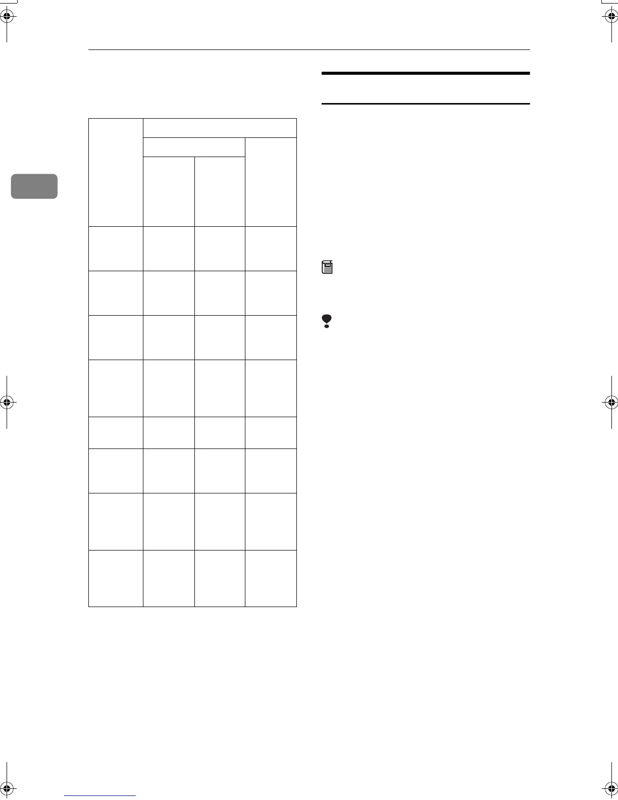 Page #318 background image
