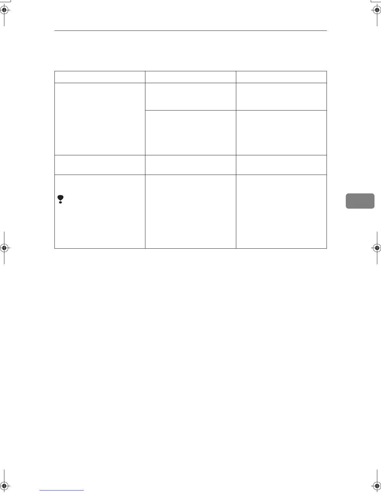 Page #481 background image