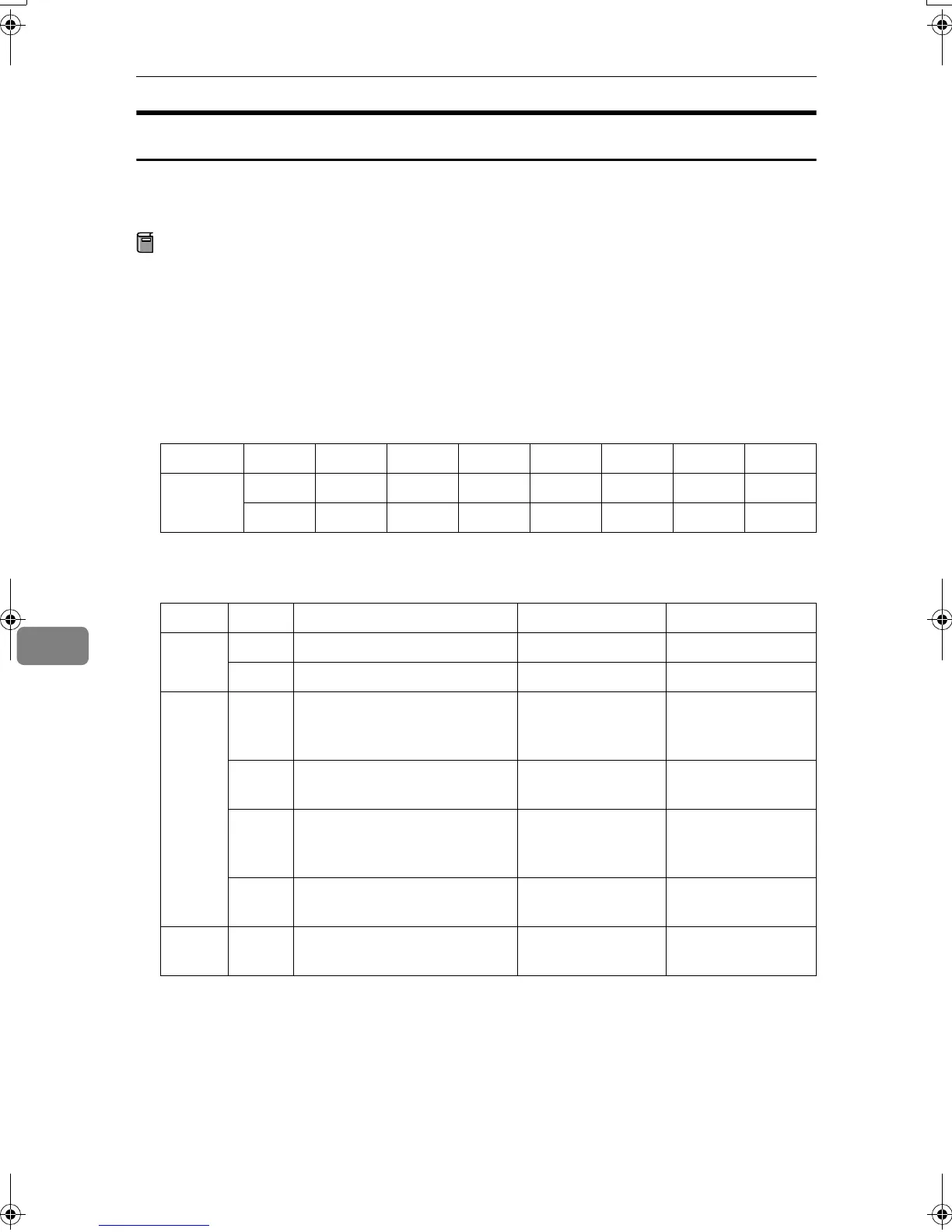 Page #574 background image