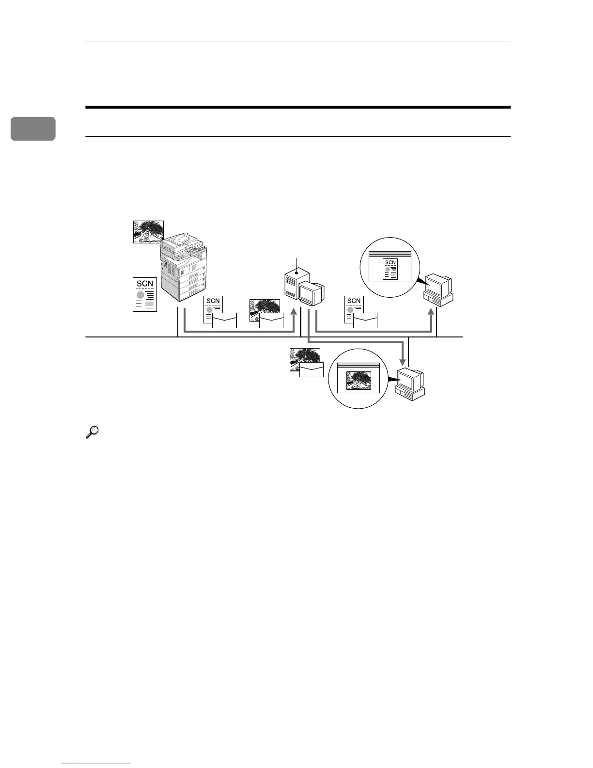 Page #628 background image