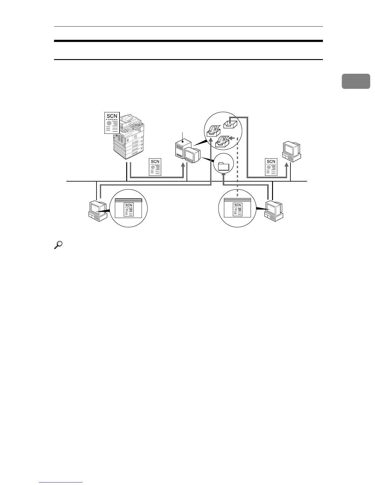 Page #629 background image