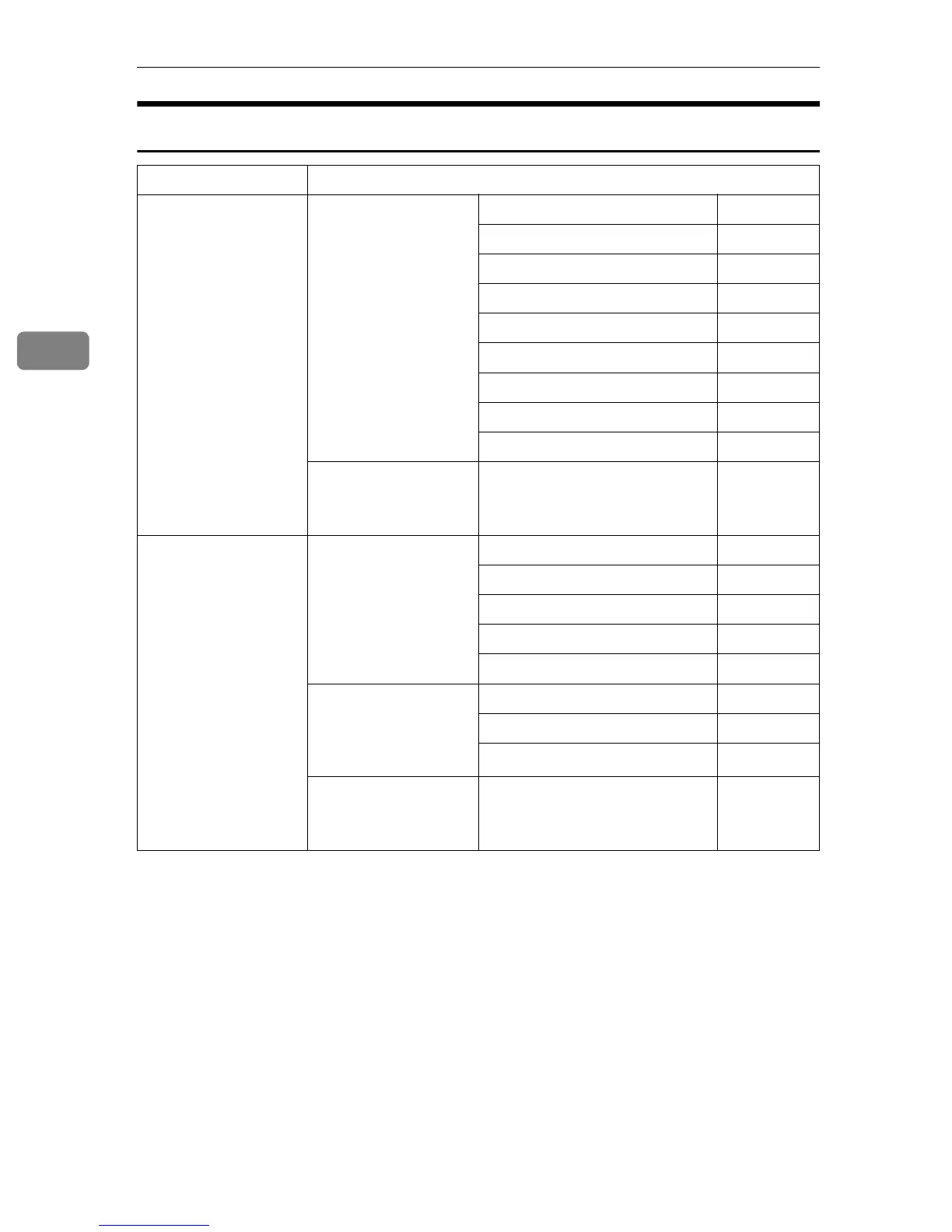 Page #642 background image