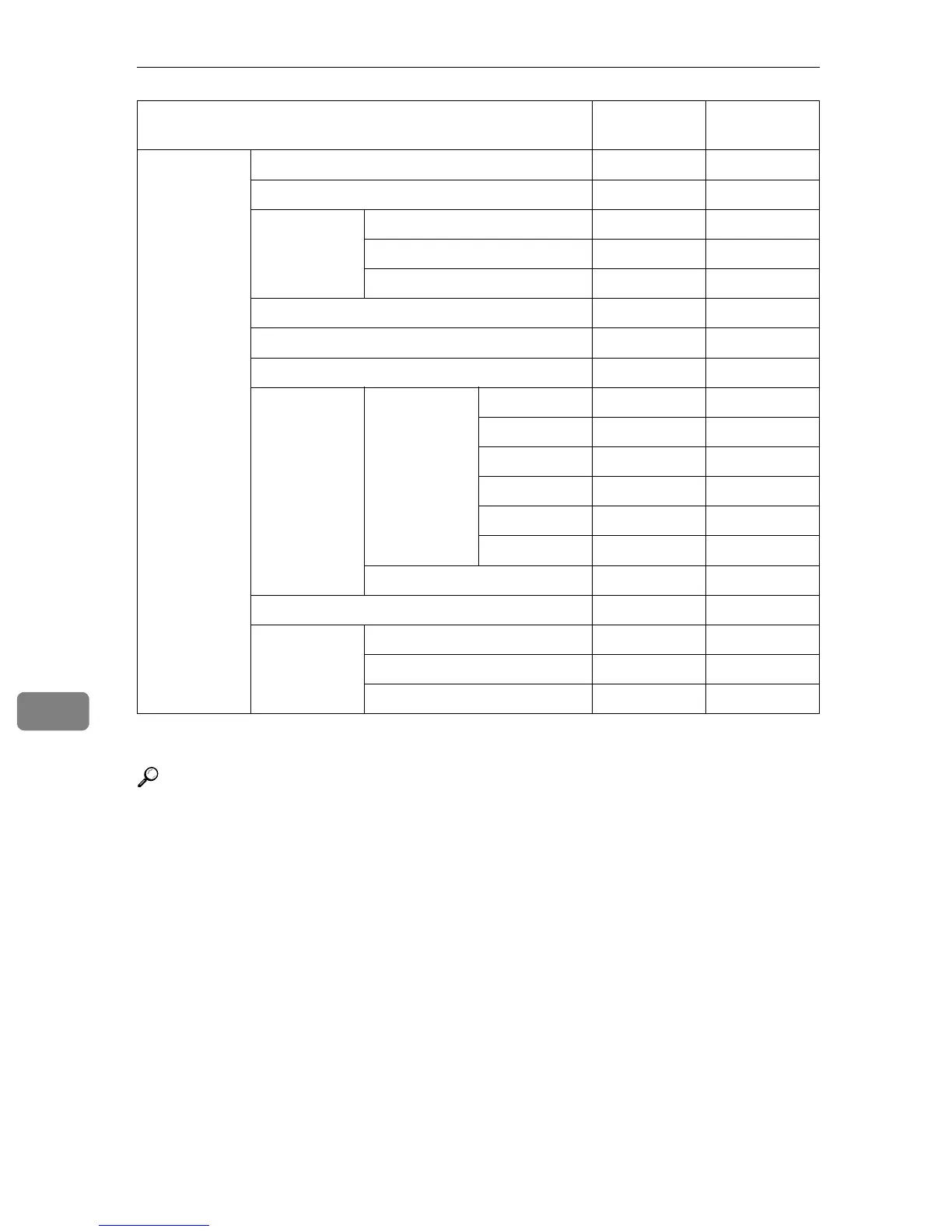Page #698 background image