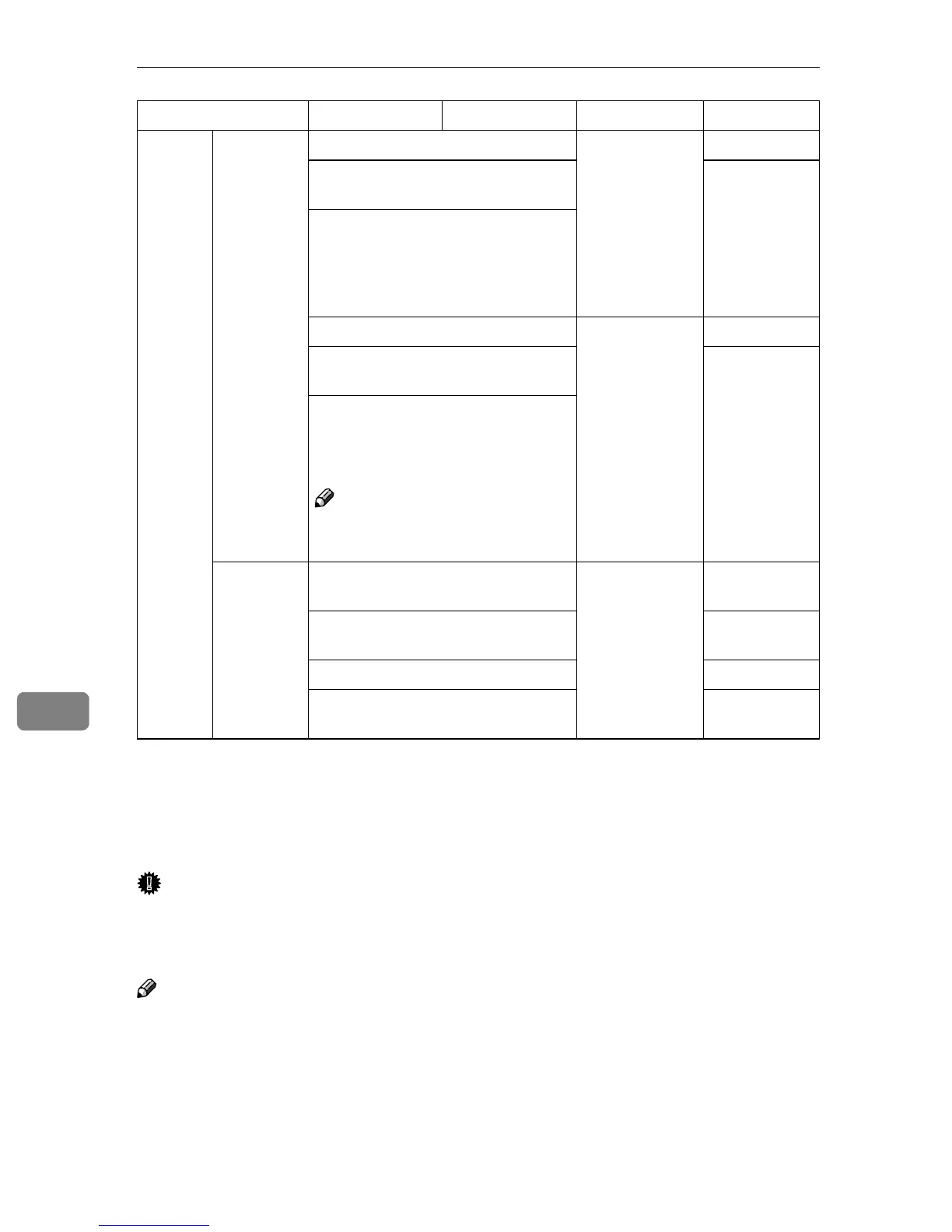 Page #122 background image