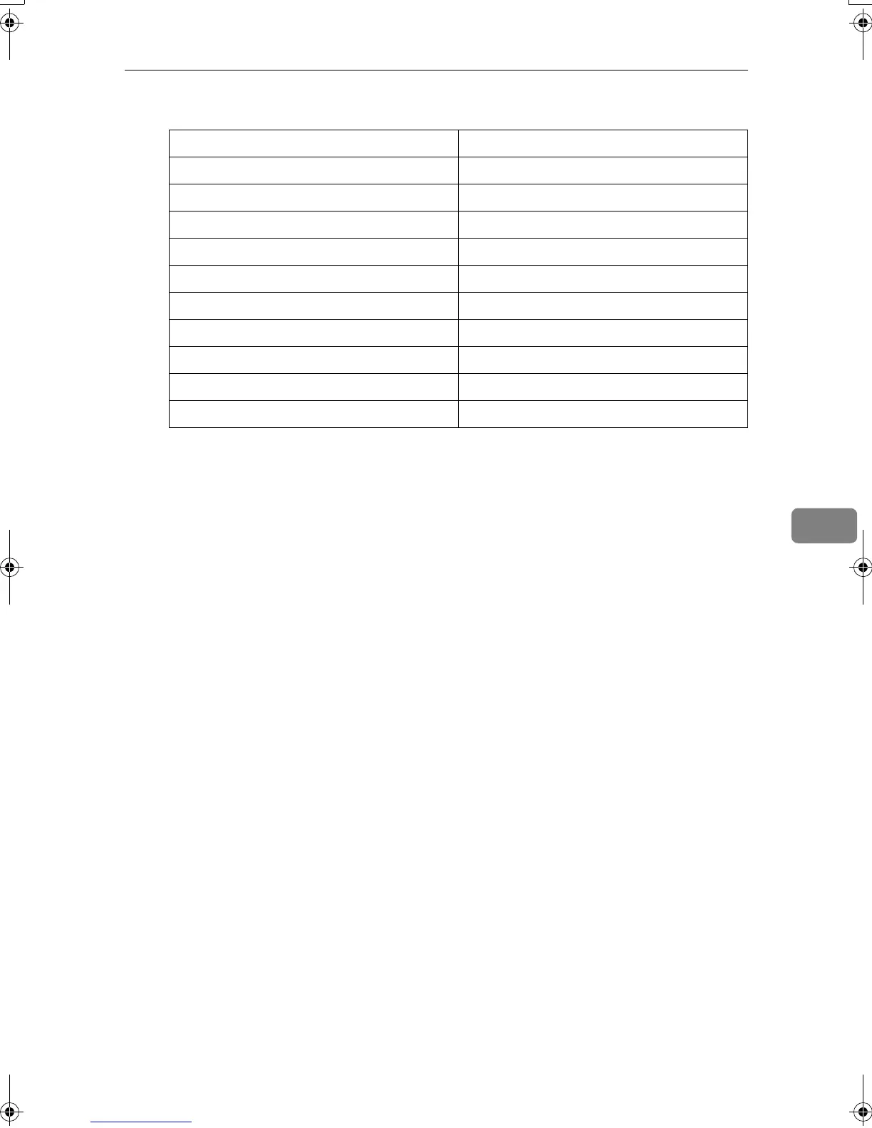 Page #203 background image