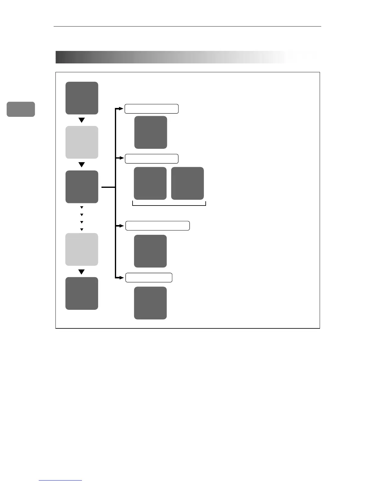 Page #234 background image