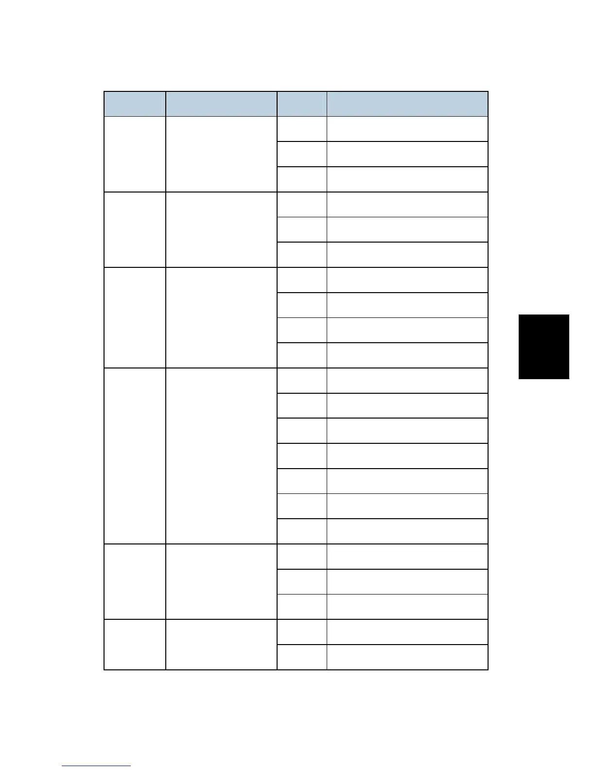 Page #425 background image