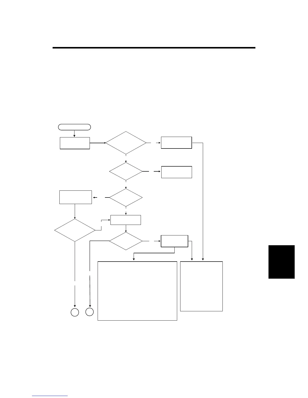 Page #505 background image