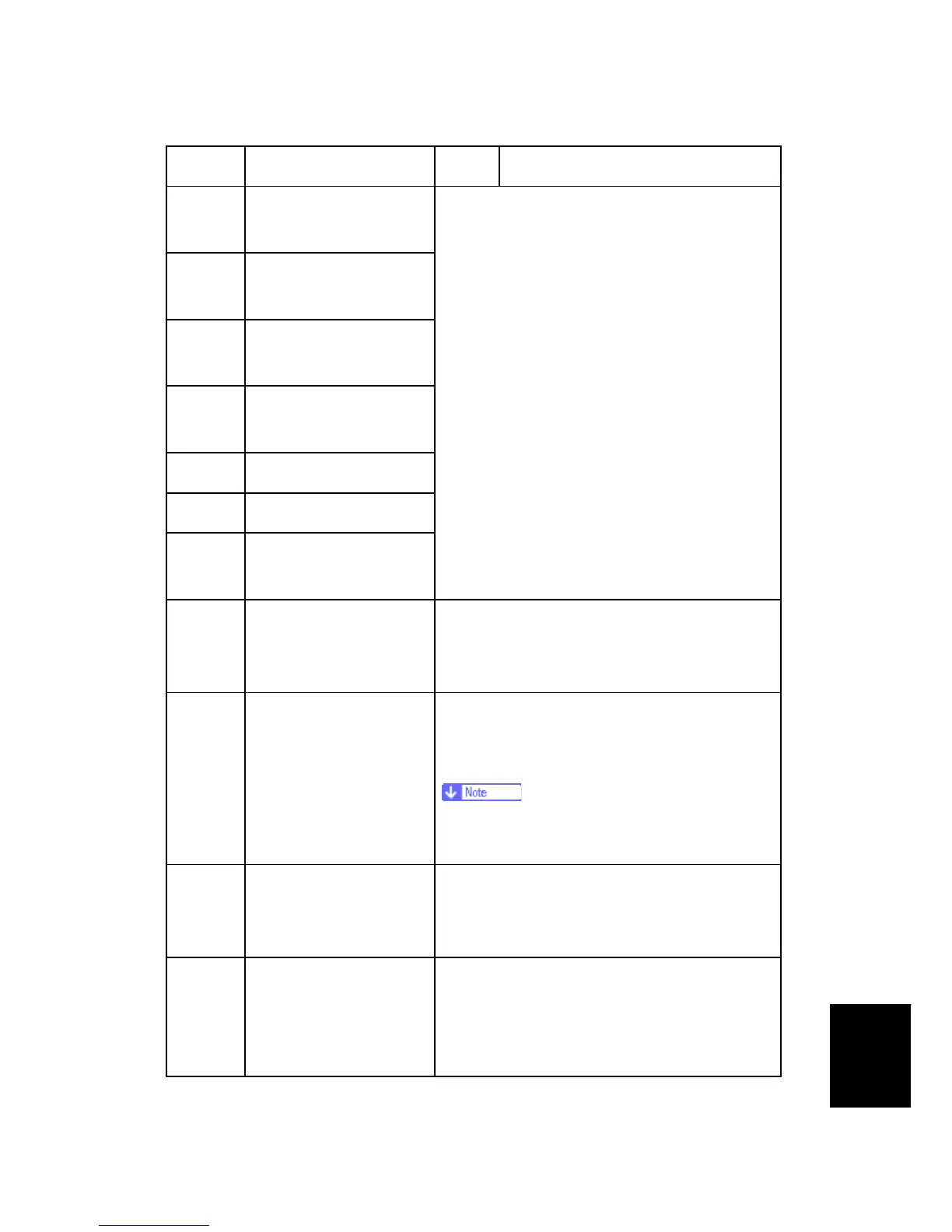 Page #757 background image
