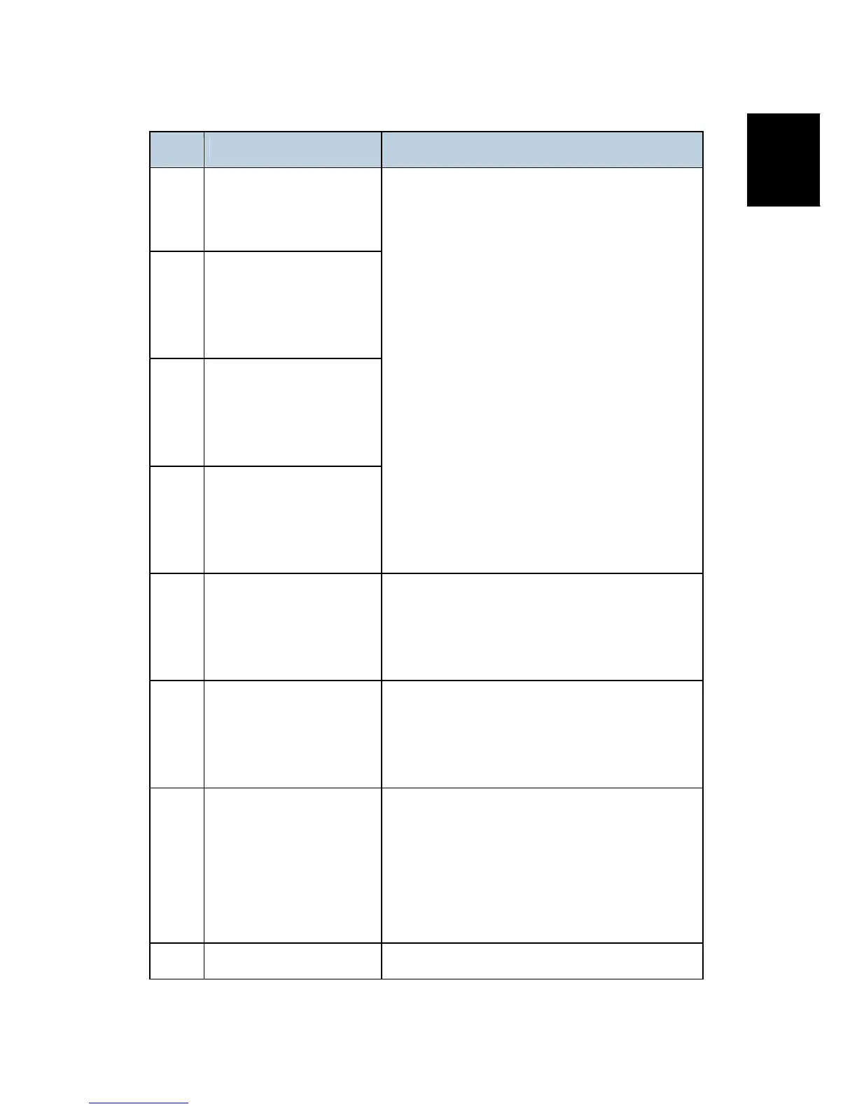 Page #1047 background image