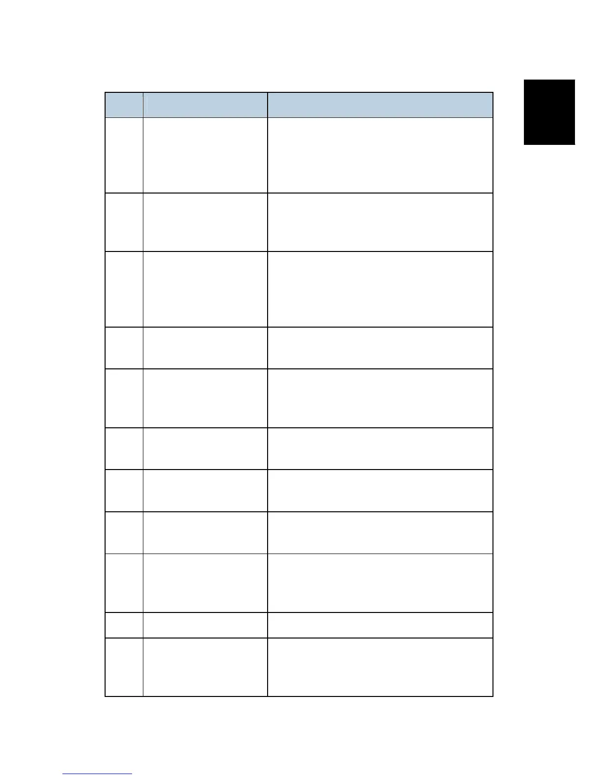 Page #1051 background image