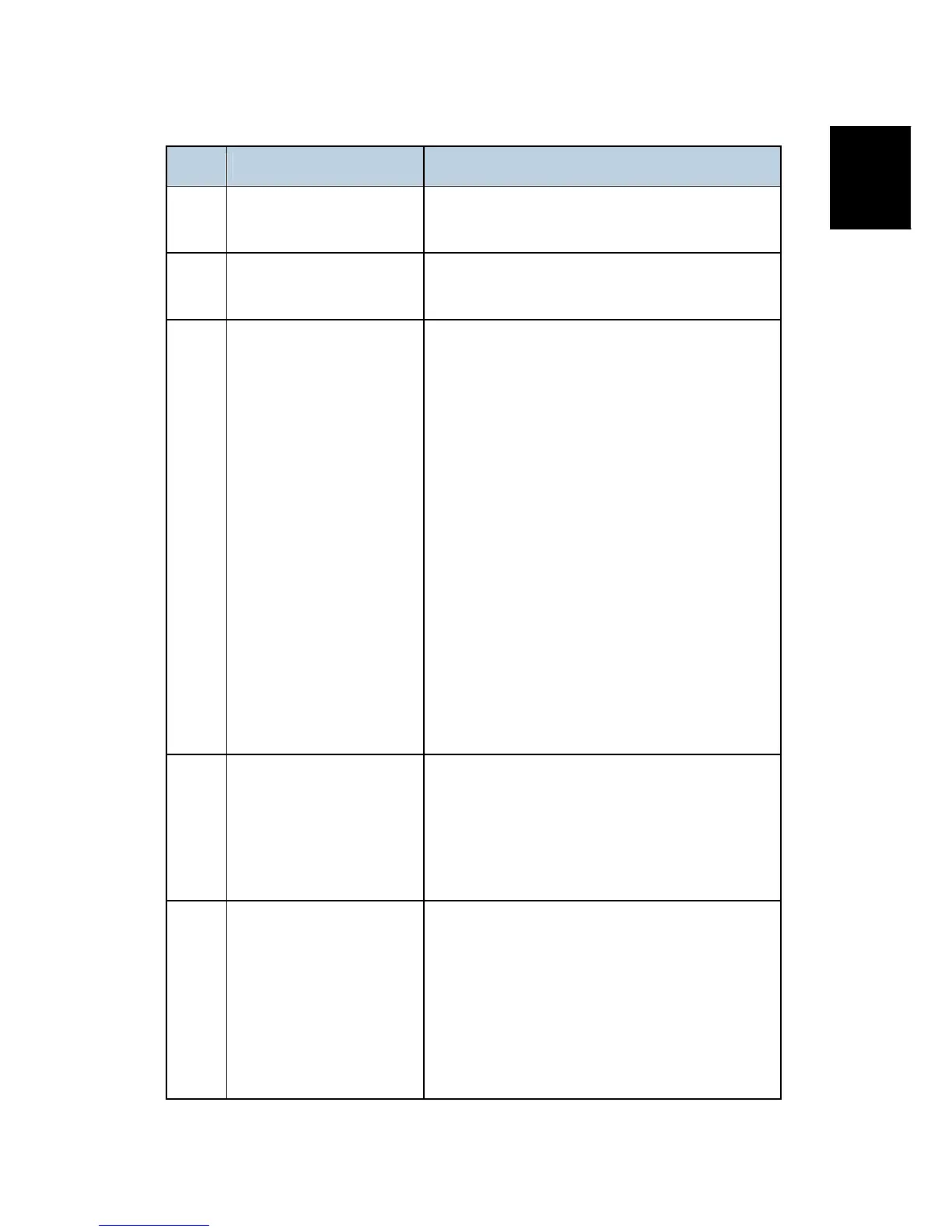 Page #1053 background image