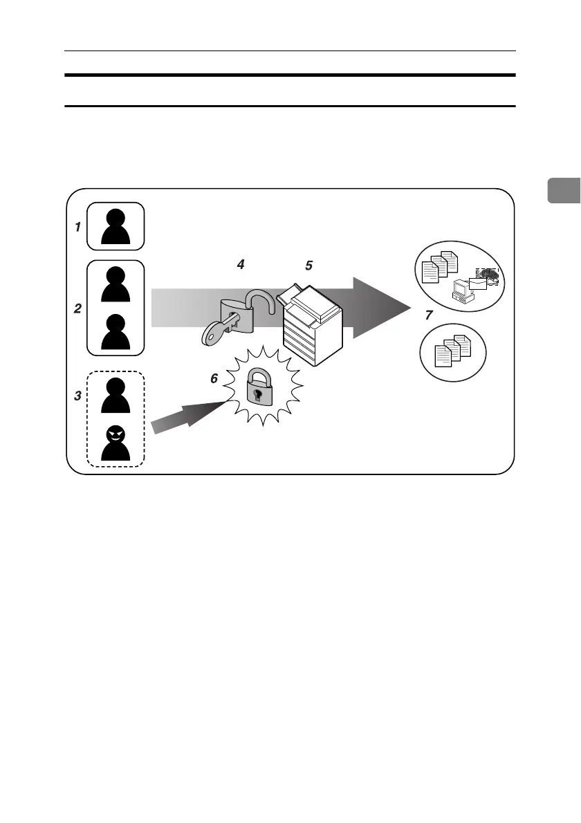 Page #23 background image