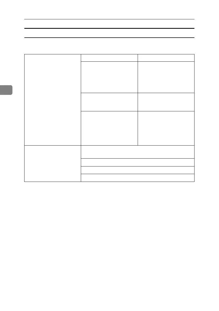 Page #122 background image