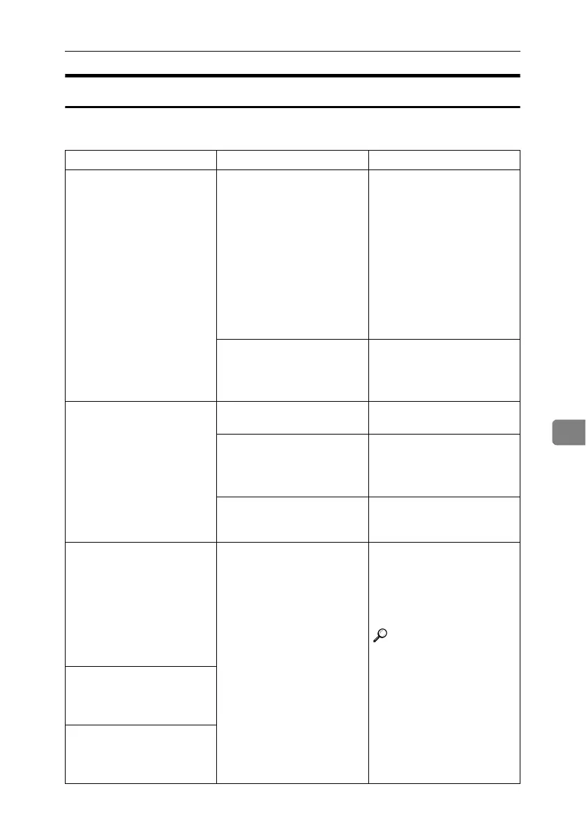 Page #175 background image