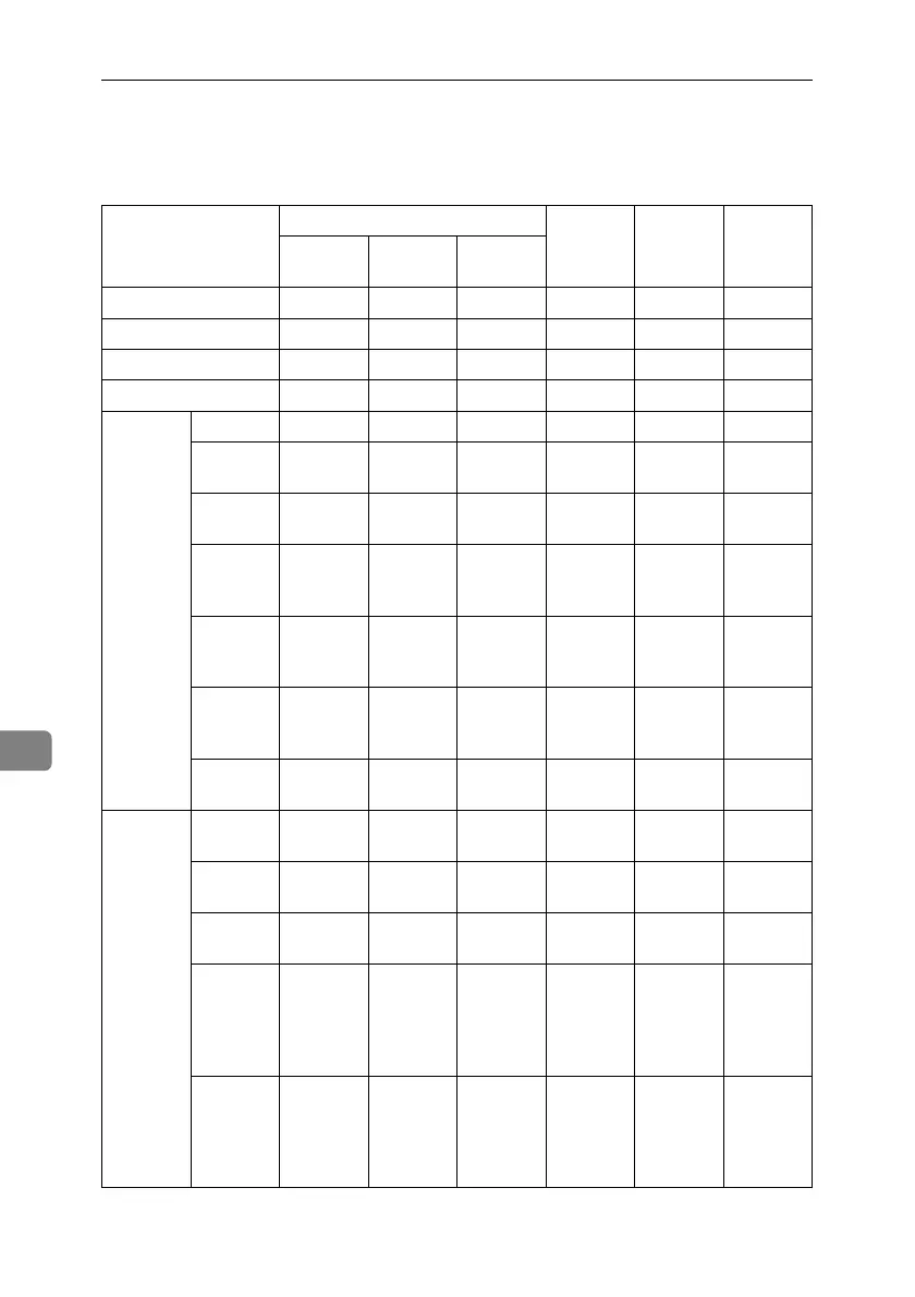 Page #200 background image